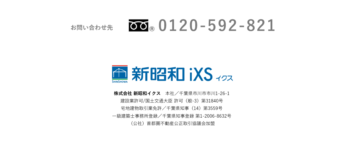 お問い合わせ先　0120-353-821 株式会社 新昭和イクス