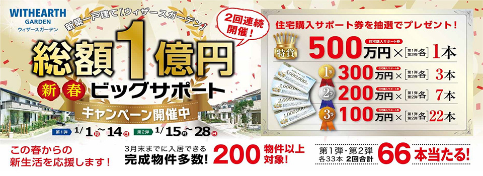 総額1億円新春ビッグサポートキャンペーン 【第2弾】ご当選者様発表