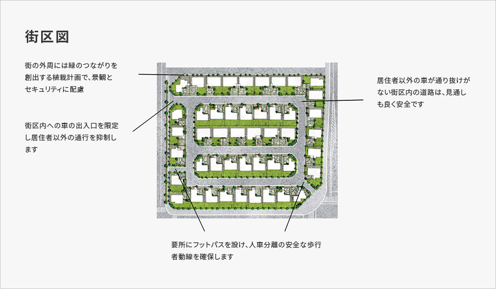 街区図