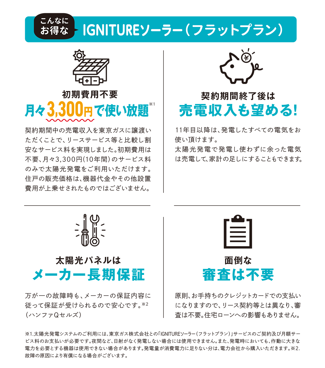 こんなにお得なIGNITUREソーラー（フラットプラン）