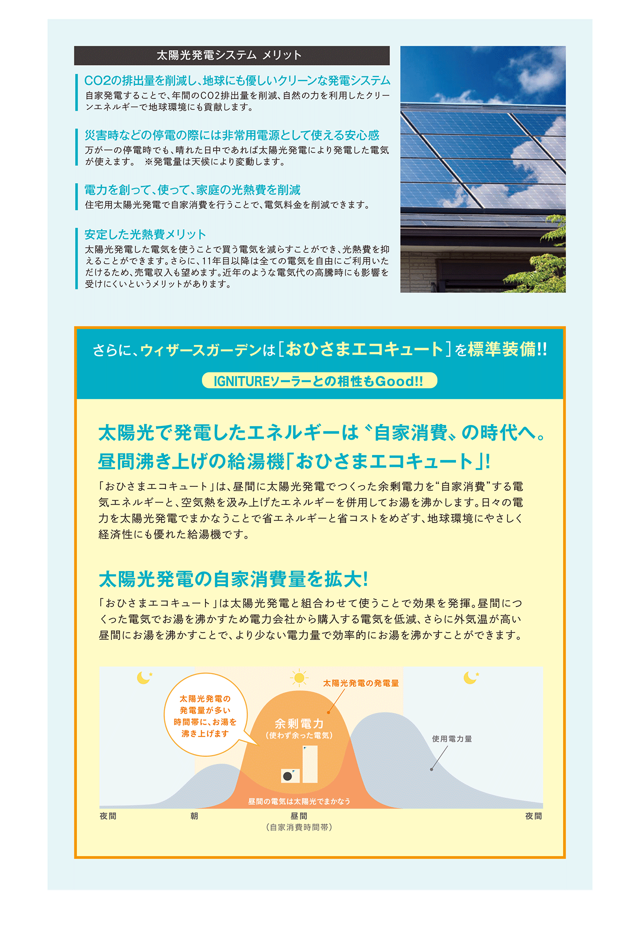さらに、ウィザースガーデンは「おひさまエコキュート」も標準装備！！