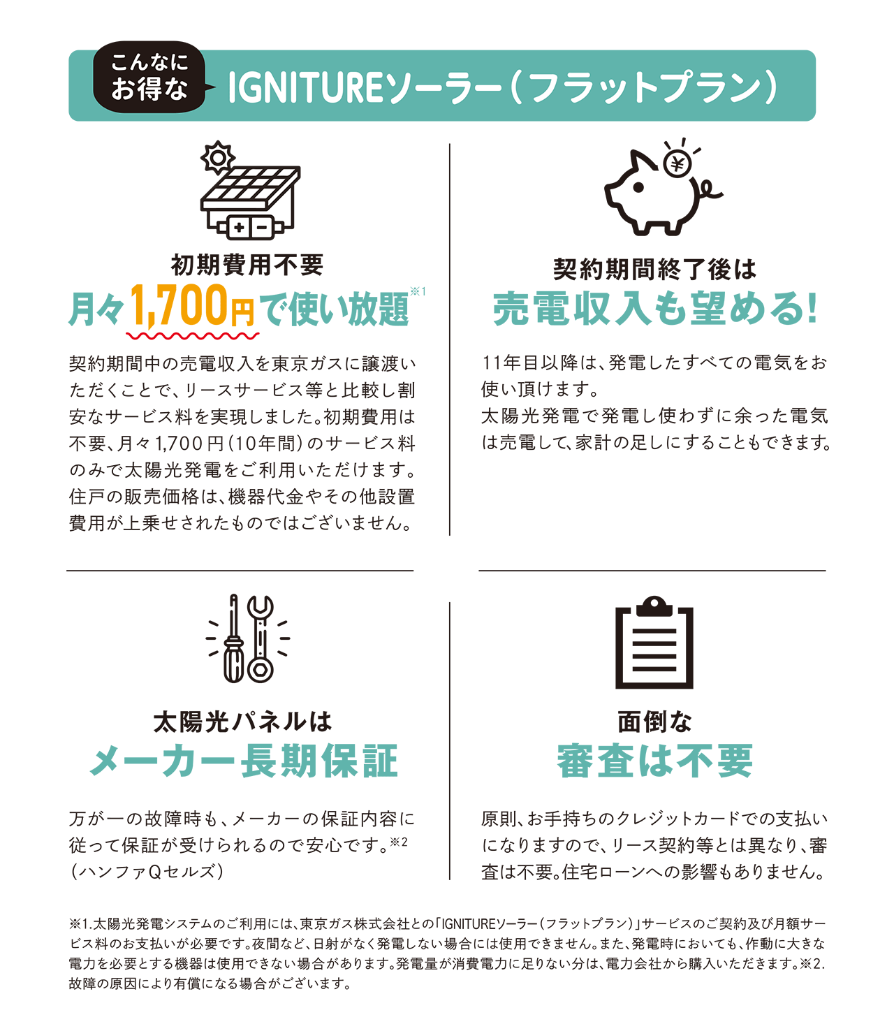 こんなにお得なIGNITUREソーラー（フラットプラン）