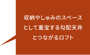 収納やしゅみのスペースとして重宝する勾配天井とつながるロフト