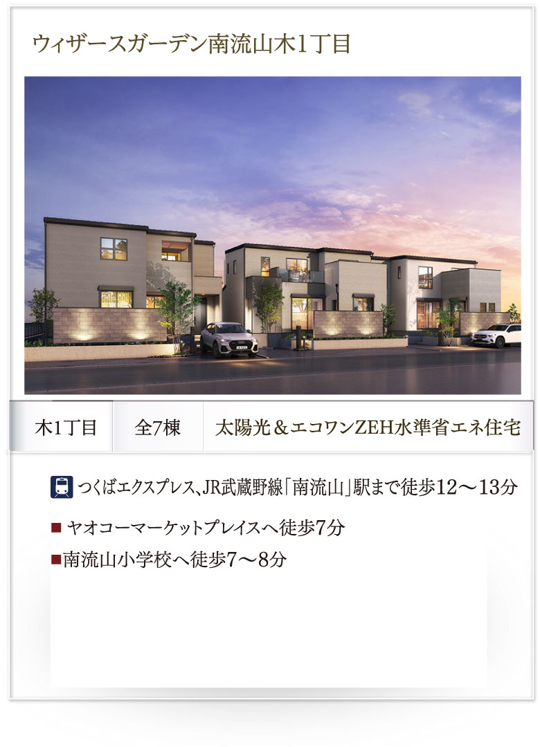 ウィザースガーデン南流山木1丁目