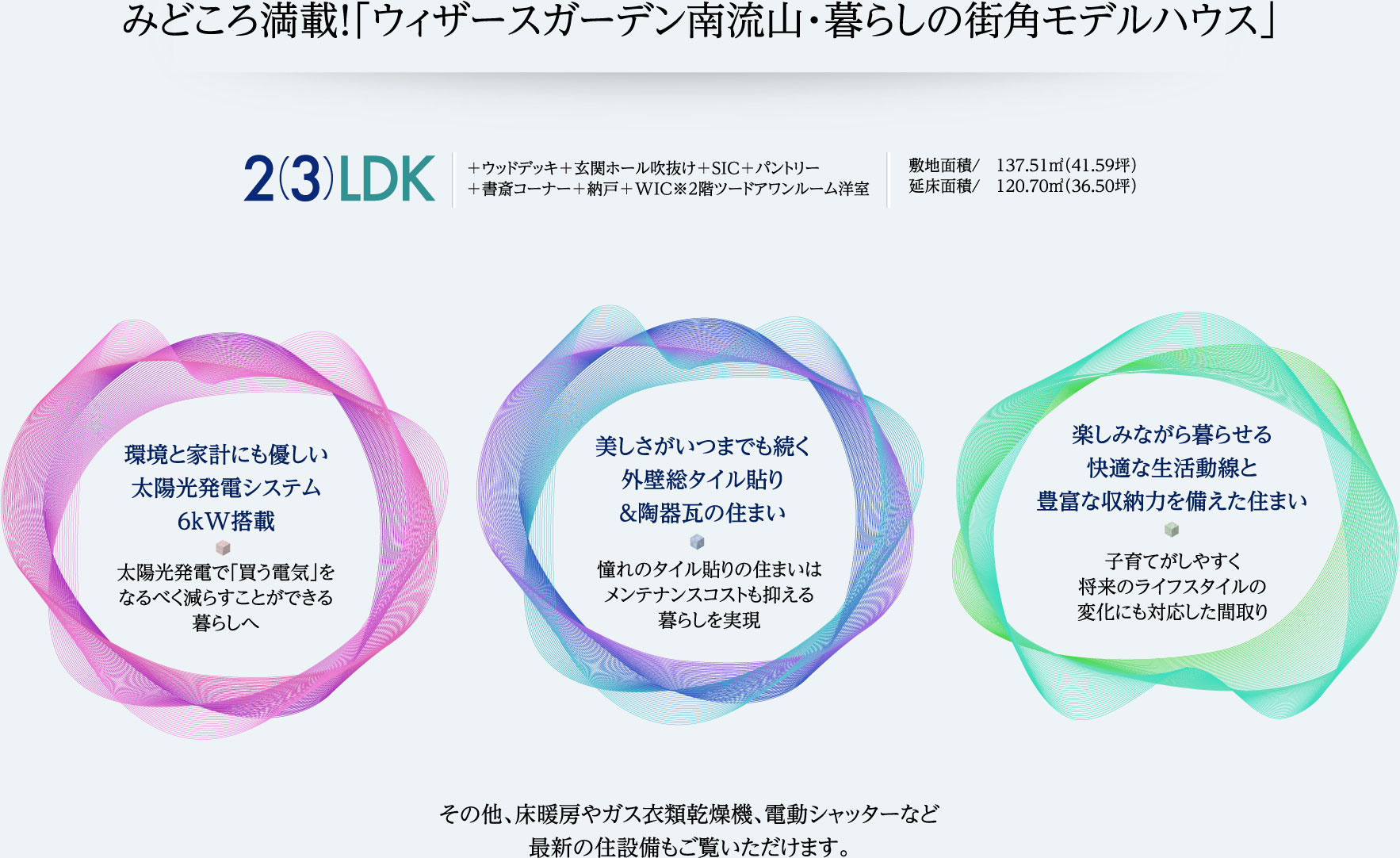 太陽光発電システム6kW搭載、外壁総タイル貼り＆陶器瓦の住まい、快適な生活動線と豊富な収納力を備えた住まい